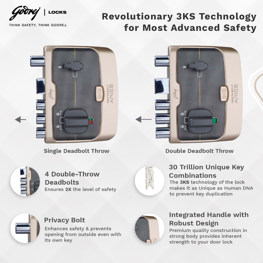 Godrej Rim Lock I Pentabolt Aries 3KS I 5 Bolts I 1CK Deadbolt I For Home Main Door I for Inside Opening Door l LeftorRight Handed Doors I 4Keys I 15-Year Warranty I Manual Locking I Vegas Gold Finish